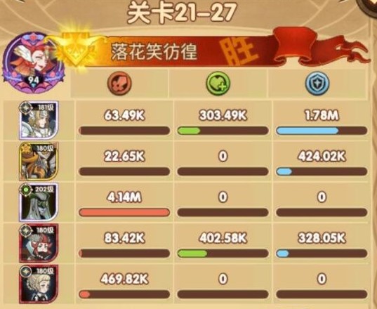 剑与远征21-27攻略 剑与远征21-27过关方法