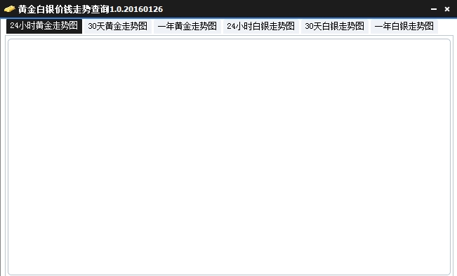 黄金白银价钱走势查询工具