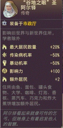 纪元1800卡片修改MOD