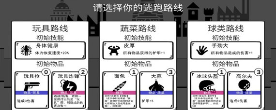 我是熊孩子蔬菜流攻略 我是熊孩子蔬菜流玩法