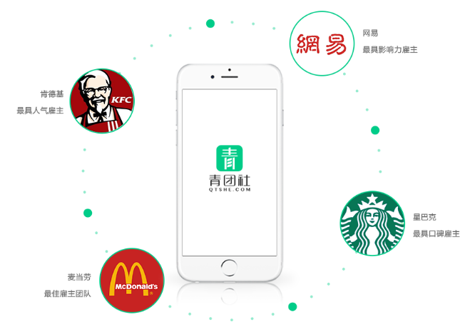 青团兼职商户版