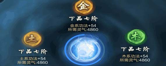 玄元剑仙灵根有多少级 玄元剑仙灵根等级划分