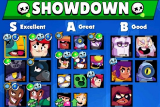 荒野乱斗吃鸡模式用什么英雄 荒野决斗最强英雄推荐