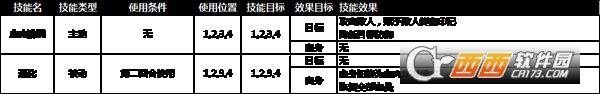 旧日传说内购版