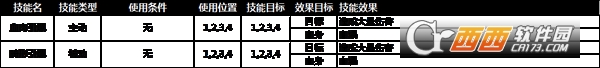 旧日传说内购版