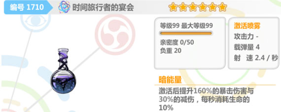 崩坏学园2时间旅行者的宴会 时间旅行者的宴会实战技能分析