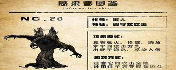 明日之后树人boss有什么技能 树人boss机制详解