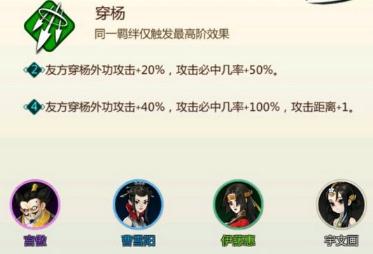 剑网3指尖对弈穿杨羁绊怎么玩 穿杨羁绊搭配玩法全攻略