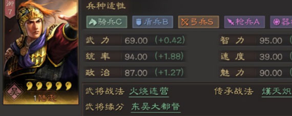 三国志战略版陆逊用什么战法 陆逊战法阵容搭配全方位解析