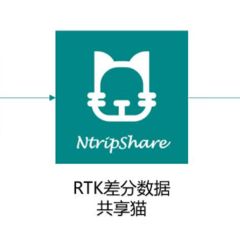 RTK差分共享猫