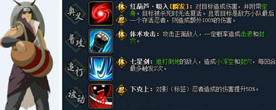 火影忍者手游金角银角技能详解 火影忍者手游金角银角技能是什么