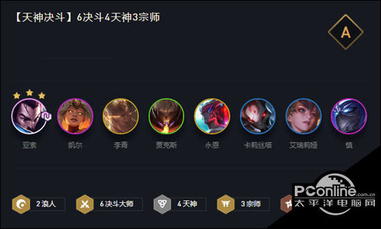 云顶之弈11.7版本天神决斗阵容玩法攻略