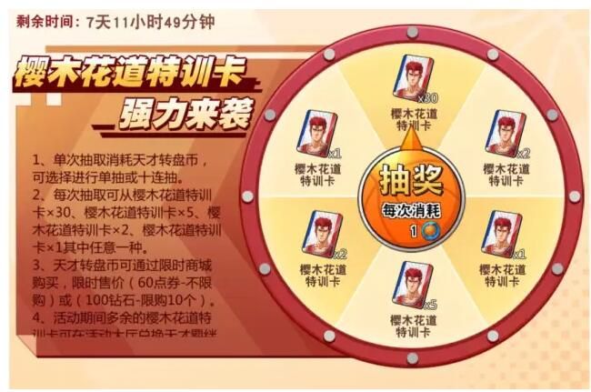 灌篮高手进阶挑战 灌篮高手进阶挑战活动奖励详解