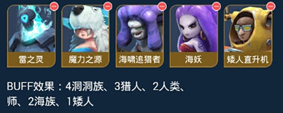 多多自走棋洞洞法师流阵容一览 多多自走棋洞洞法师流是什么