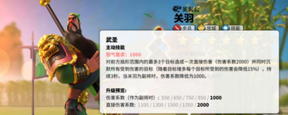 万国觉醒关羽技能怎么样 关羽技能详解