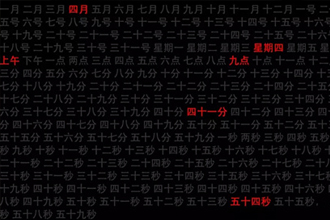 抖音时钟数字罗盘是什么 抖音数字时钟壁纸时间不准怎么回事