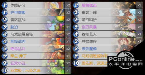 炉石传说贫瘠之地恩佐斯小丑战卡组攻略