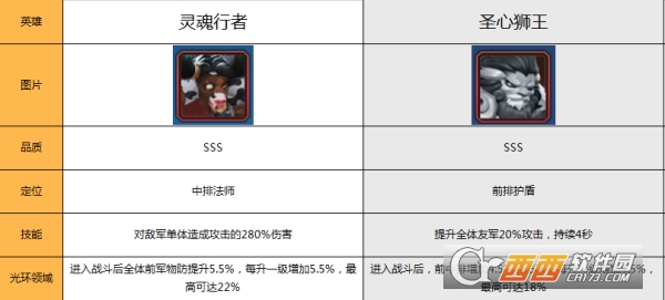 永恒卷轴无限元宝