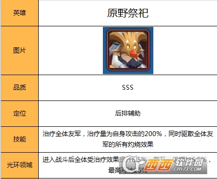 永恒卷轴无限元宝