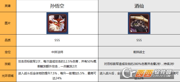 永恒卷轴无限元宝