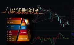 Mac股票软件大全