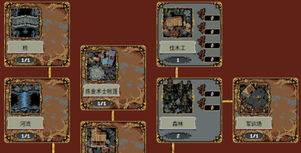 循环勇者营地建造与升级不消耗材料MOD