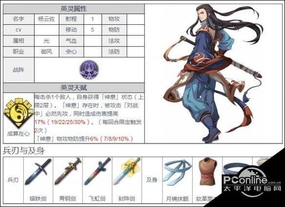 天地劫杨云佐五内怎么点？杨云佐五内加点攻略