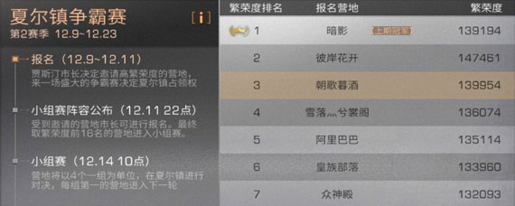 明日之后新区冲级方法 明日之后新区冲级技巧