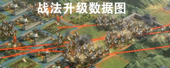 三国志战略版战法满级需要多少战法点 三国志战略版战法升级数据图