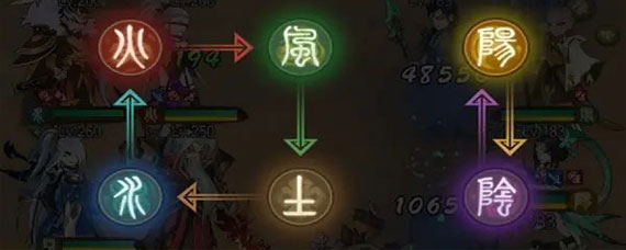 千秋辞阵营克制关系是什么 千秋辞阵营克制规则详解