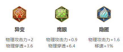 王者荣耀血魔流鲁班七号打法 血魔流鲁班七号怎么出装