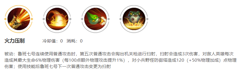 王者荣耀血魔流鲁班七号打法 血魔流鲁班七号怎么出装