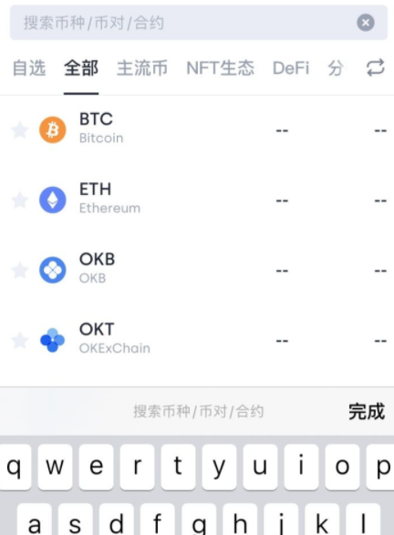 柴犬币值得投资吗?柴犬币怎么玩?