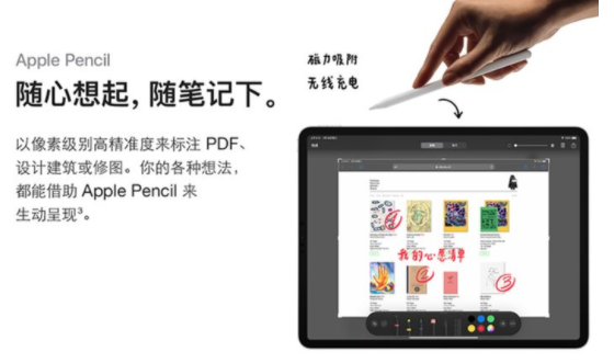 ipadpro2021和air4哪个好?2021ipad买air还是pro?