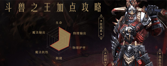 拉结尔斗兽之王天赋怎么点 拉结尔斗兽之王加点攻略