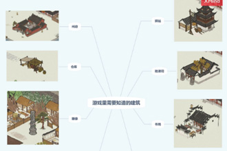 江南百景图仓库在哪里 建筑位置大全