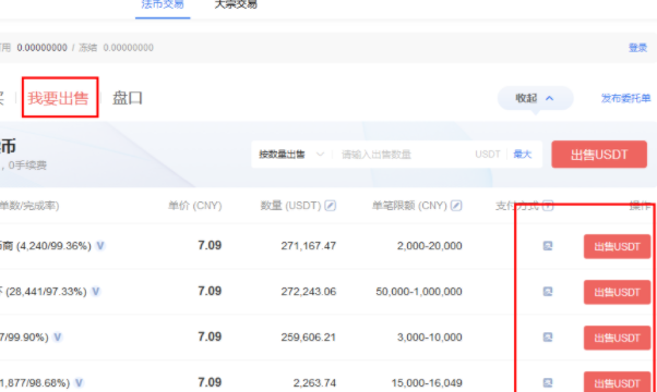 okex资金划转什么意思?okex怎么把钱转出来?