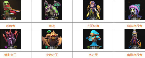 多多自走棋对应dota英雄是什么 多多自走棋分别对应什么英雄