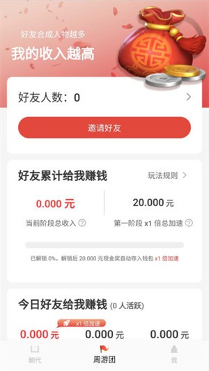 慧眼天下