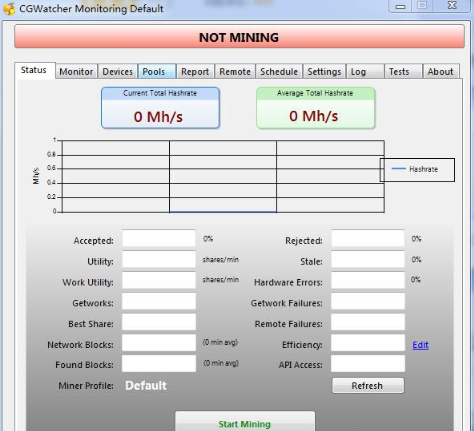 CGWatcher(比特币挖矿软件)