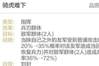 三国志战略版骑虎难下怎么样 A级战法骑虎难下适配阵容解析