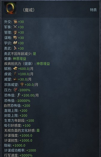 十字军之王3魔戒特质MOD