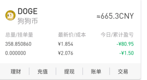 狗狗币会崩盘吗?狗狗币会越来越难挖吗?