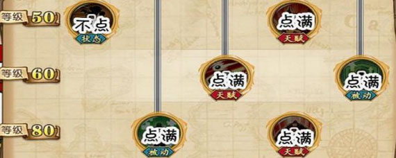 航海王战桃丸怎么加点 航海王燃烧意志战桃丸加点攻略