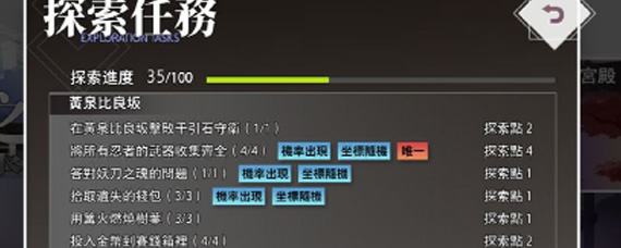 命运神界梦境链接探索任务2-1是什么 探索任务2-1彩蛋任务列表