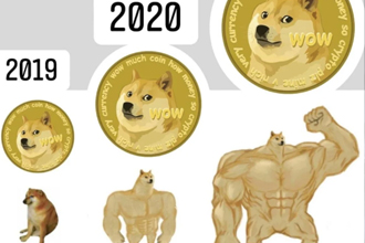 狗狗币是挖出来的吗？狗狗币是用什么挖的？