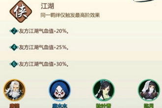 剑网3指尖对弈江湖羁绊怎么玩 江湖羁绊搭配玩法全攻略