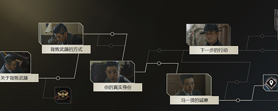 隐形守护者大风起兮攻略 隐形守护者第七章大风起兮怎么到第八章
