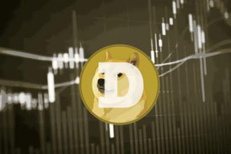 狗狗币是24小时交易吗 狗狗币交易时间和规则