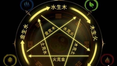 无尽洪荒最新礼包码大全_无尽洪荒最新礼包码一览